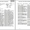 Linkbelt Telescopic Truck Crane HTC-86100XL Service Manual